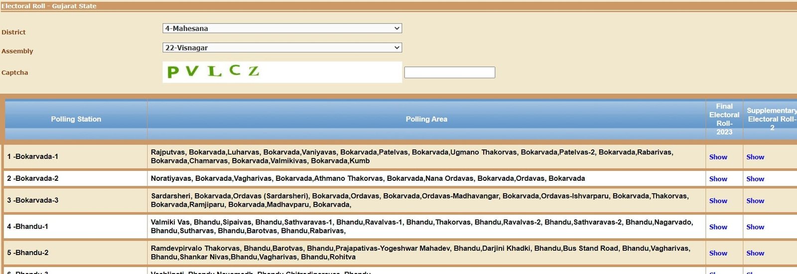 Gujarat Voter List PDF Download